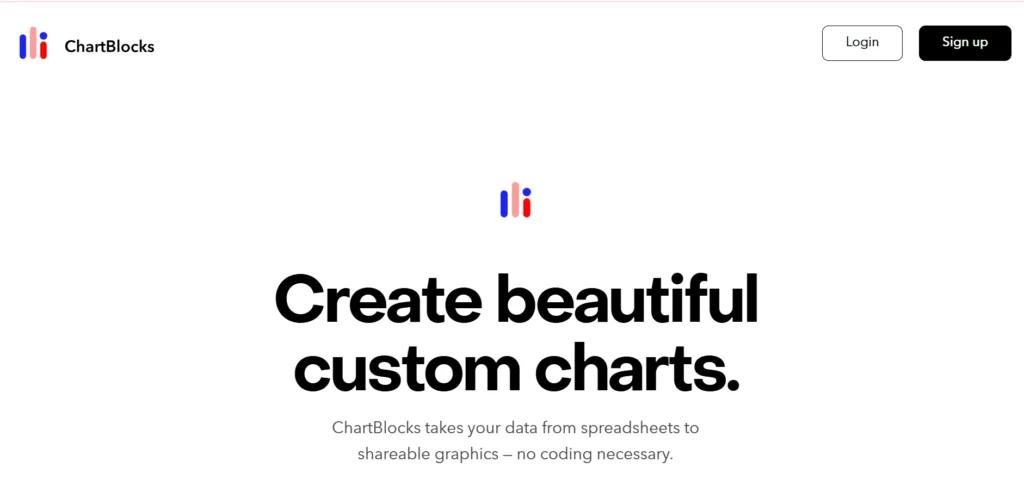 The image shows the landing page for ChartBlocks, a platform for creating custom charts. The page features the tagline "Create beautiful custom charts" in bold black text, accompanied by the statement, "ChartBlocks takes your data from spreadsheets to shareable graphics – no coding necessary." The top-right corner includes "Login" and "Sign up" buttons, while the logo and branding appear at the top left. The layout is clean and minimalistic, emphasizing ease of use and accessibility.