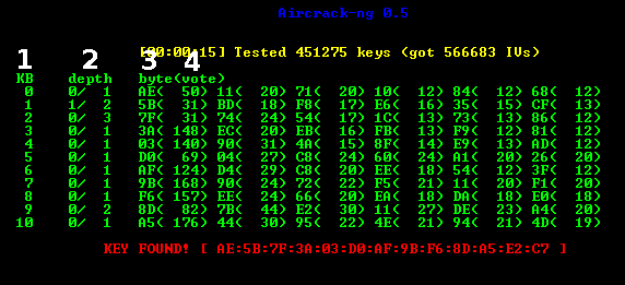 A computer screen displaying the character count of a text file, highlighting the total number of characters present.